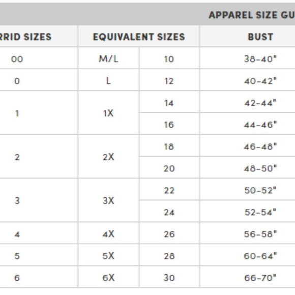 Torrid Favorite Tunic Super Soft V-Neck Tee in Black Orchid Gardens Size 2X - Picture 15 of 15